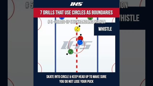 7 Hockey Drills That Use Face-Off Circles As Boundaries смотреть онлайн