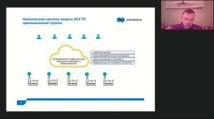 Защита информации в АСУ ТП. Безопасность критической информационной инфраструктуры