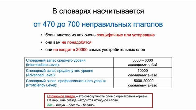 Всё об английских НЕПРАВИЛЬНЫХ ГЛАГОЛАХ смотреть онлайн