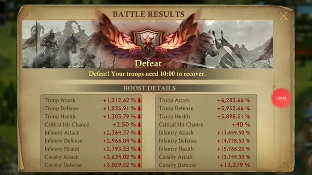 Stats Update Sir Oli Almost 16k | King of Avalon смотреть онлайн
