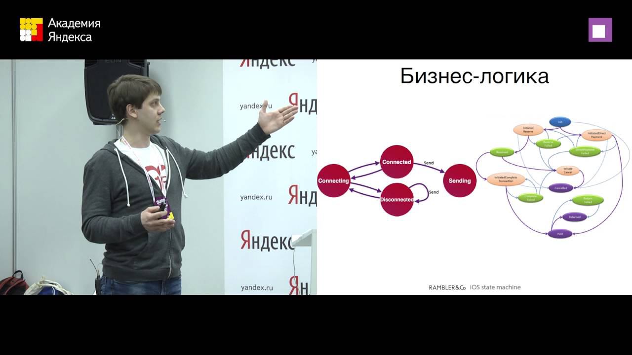 ИСПОЛЬЗОВАНИЕ STATE MACHINE В ПРИЛОЖЕНИЯХ смотреть онлайн