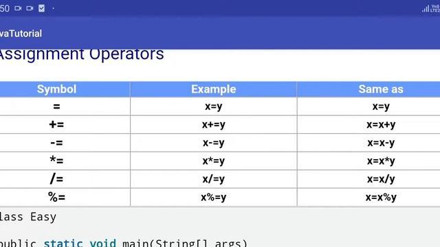 what is operator , List of Operators, Types of Operators, Expressions in Java смотреть онлайн