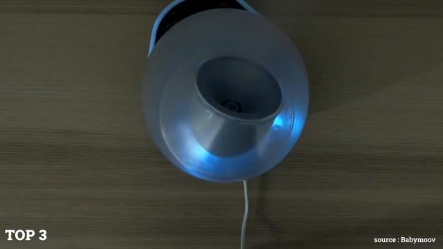 TOP5 : MEILLEUR HUMIDIFICATEUR смотреть онлайн