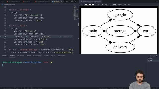 Break free from your entangled code base! - Part 2 смотреть онлайн