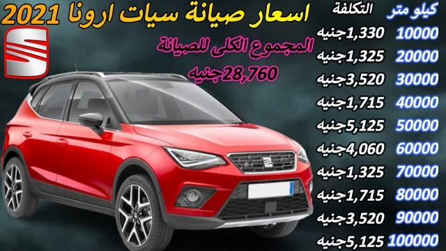 اسعار صيانة السيارات فى التوكيل الجزء الثانى شاملة 2021 смотреть онлайн