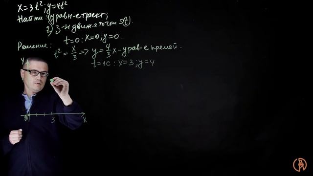 Траектория и уравнения движения точки. Задача 1 смотреть онлайн