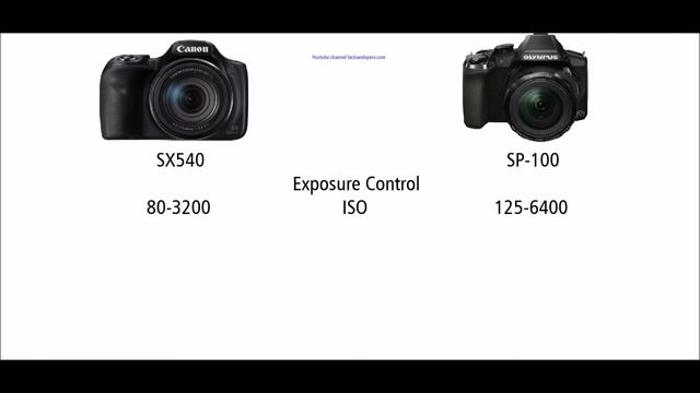 Canon PowerShot SX540 vs Olympus Stylus SP-100 смотреть онлайн