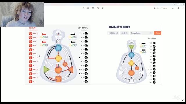 События и прогностика с точки зрения соединения планет смотреть онлайн