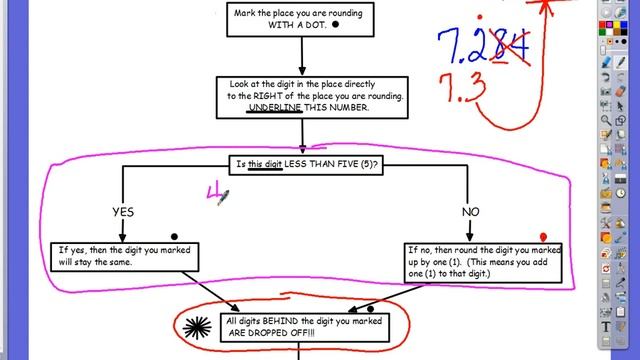 Corbin Intermediate Rounding Decimal Numbers смотреть онлайн