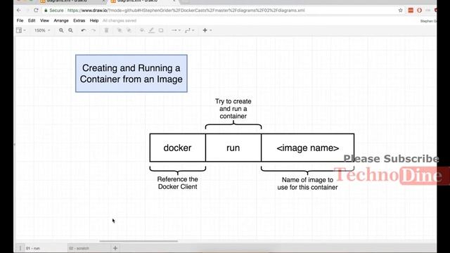 Docker commands - Docker | docker basic commands | docker tutorial | Learn Docker commands #8 смотреть онлайн
