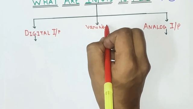 PLC me Input device kon kon se hoti hn | Input to PLC | Types of Input to plc | For Interview. смотреть онлайн