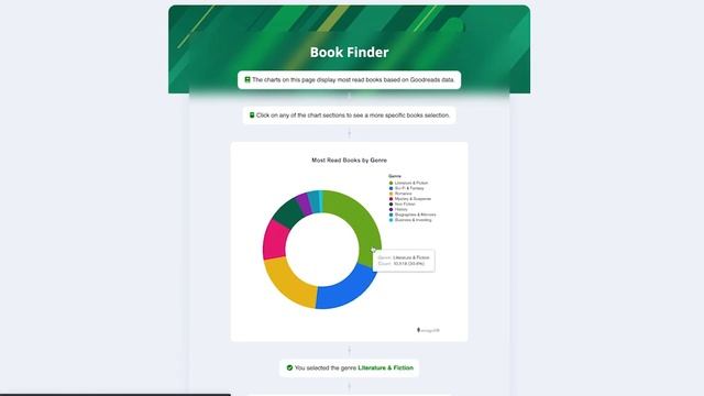 Building Interactive Experiences with the MongoDB Charts Embedding SDK смотреть онлайн
