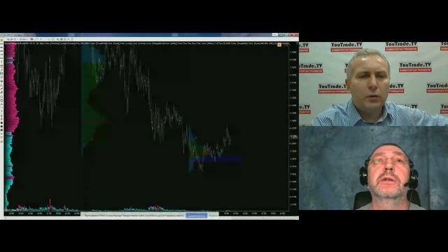 Торговый план 3 сентября 2015 г. - YouTrade.TV смотреть онлайн