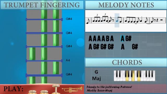 How to play Baker Street by Gerry Rafferty on Trumpet (Tutorial) смотреть онлайн