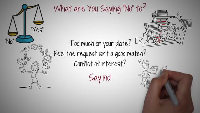 Why Really Successful People Say No To Almost Everything смотреть онлайн