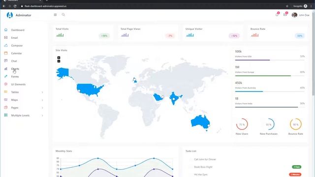 Flask Dashboard Adminator - Open-Source Admin Panel | AppSeed смотреть онлайн