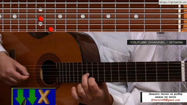 Luis Fonsi - Despacito (Guitar Lesson, разбор, аккорды) смотреть онлайн