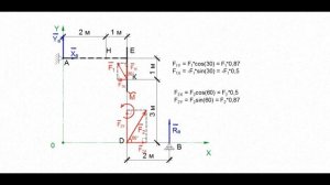 Теоретическая механика термех  Статика  Нахождение реакции связей часть 2