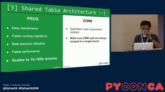 Scaling multi-tenant apps using the Django ORM and Postgres (Sai Srirampur) смотреть онлайн