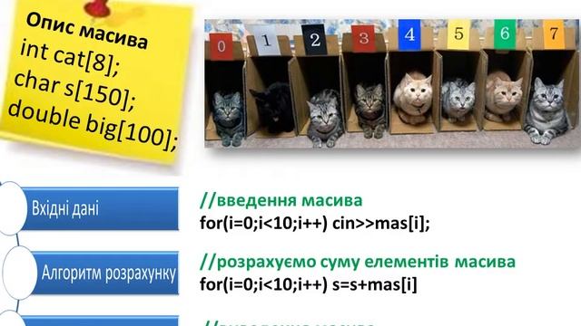 Масиви смотреть онлайн