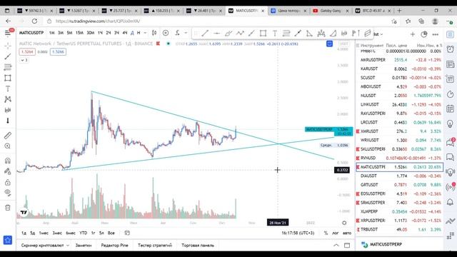 Альткойны, которые по любому стрельнут ?! смотреть онлайн