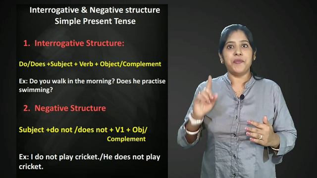 Present Tense | STATE Board | CBSE | ICSE Grammar смотреть онлайн