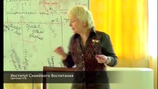 Цветкова Н.А. - Аффирмации ☯ смотреть онлайн