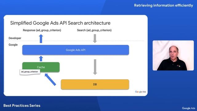 Google Ads API Best Practices, Retrieving Information Efficiently смотреть онлайн