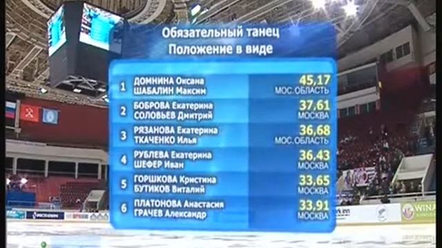 ЧР 2010 - Обязательный танец - результаты смотреть онлайн