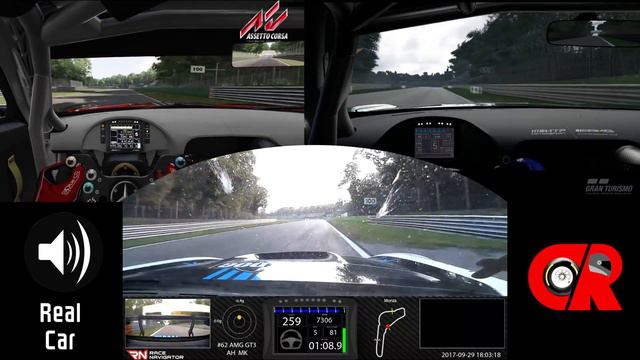 Gran Turismo Sport vs. Laser scanned Monza. how does it compare? смотреть онлайн