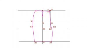 Женские шорты. Выкройка