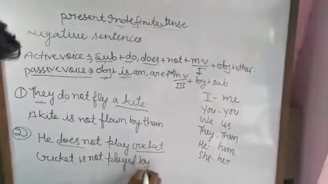 Passive voice negative sentences (present indefinite tense step by step смотреть онлайн