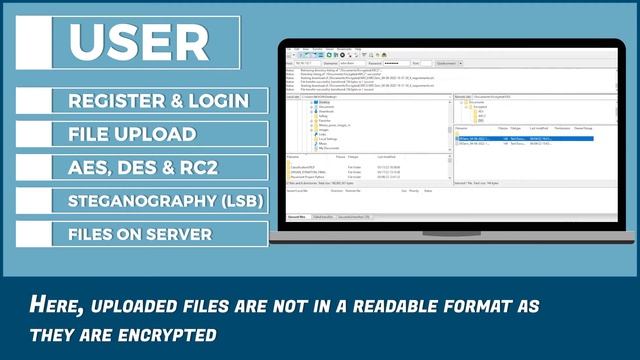 Secure File Storage in Cloud Computing Using Cryptography in Python | Python Project Ideas смотреть онлайн