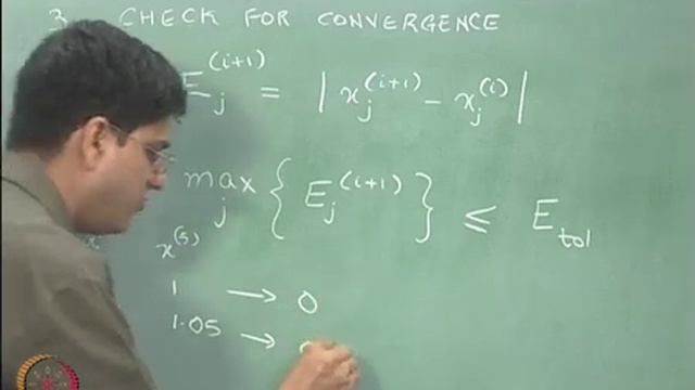 Multi-Variable Fixed-Point Iteration смотреть онлайн