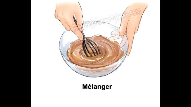 Apprendre le français à l'aide des images. Les verbes. смотреть онлайн