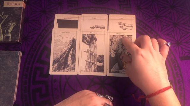 Scorpio in 2022 | Year Ahead Oracle Divination смотреть онлайн