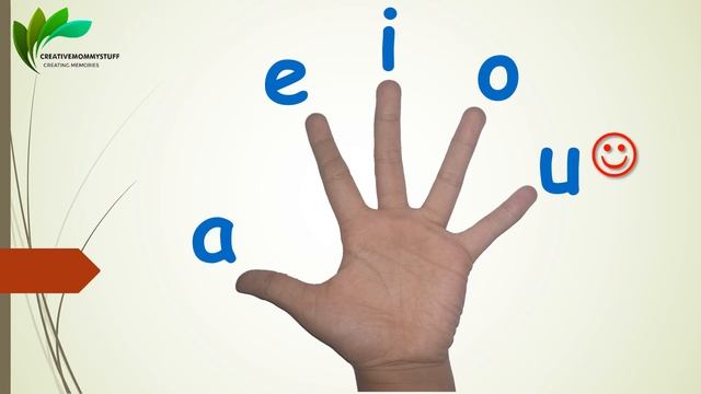 Vowel Song | Phonics | A E I O U Rhyme | Fun Learning Of Vowels For Kids | Learn To Read