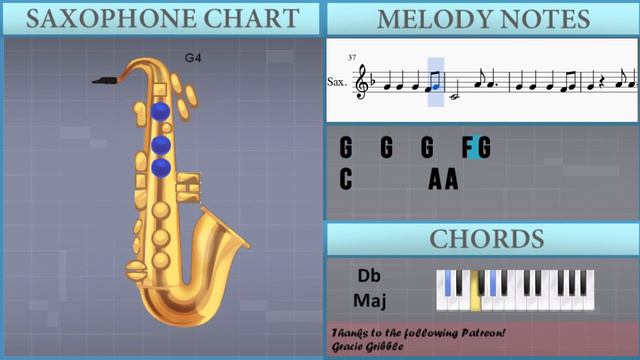 How to play All of Me by John Legend on Alto Sax (Tutorial) смотреть онлайн