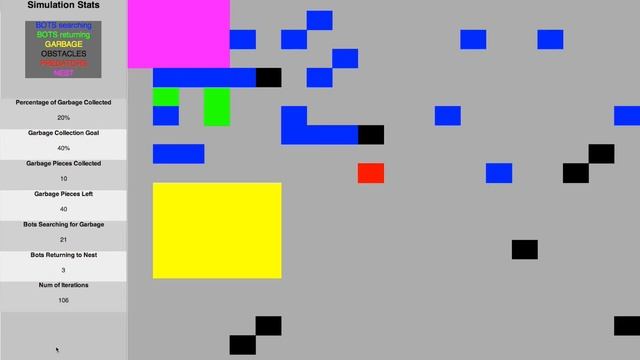 Nanobot Simulator Demo смотреть онлайн