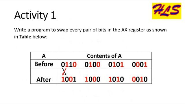 Bit Masking in Digital Systems AND Masking, OR Masking, XOR masking with Examples смотреть онлайн