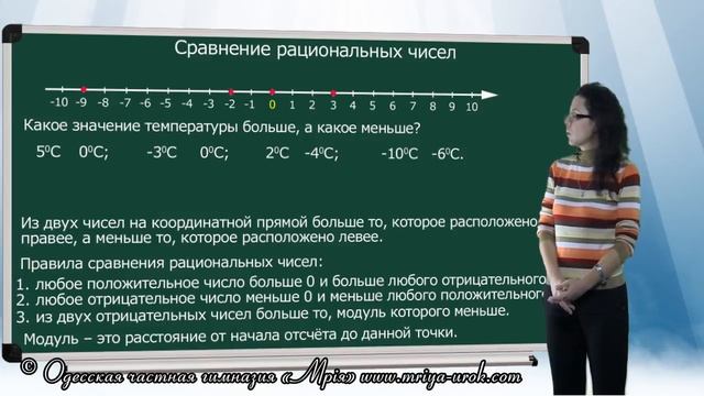 Сравнение рациональных чисел смотреть онлайн