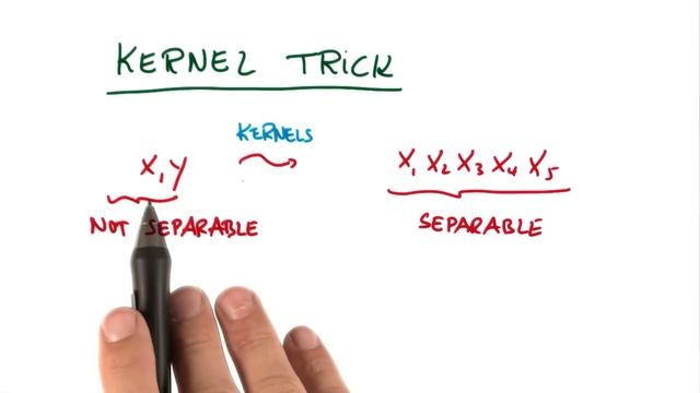 Kernel Trick смотреть онлайн