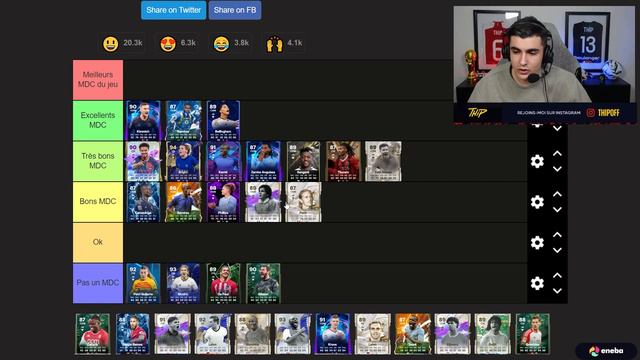 LA TIERLIST DES MEILLEURS MILIEUX DEFENSIFS SUR EA FC 24 ! смотреть онлайн