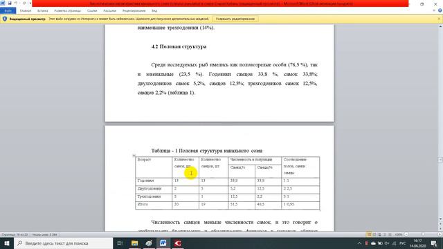Биологическая характеристика канального сома Ictalurus punctatus в озере Старая Кубань смотреть онлайн