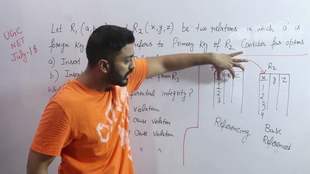 Lec-12: Question on Foreign Key | ये Question Competition Exams में अक्सर पूछा गया है смотреть онлайн