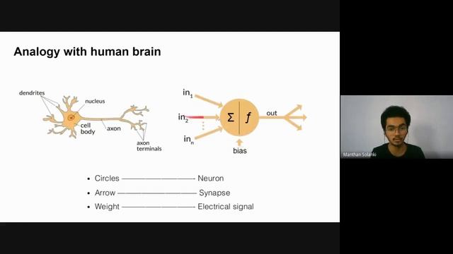 ISTE Approved Deep Learning using Python Webinar on 6th November, 2020 смотреть онлайн