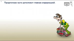 Понятие о сложноподчинённом предложении