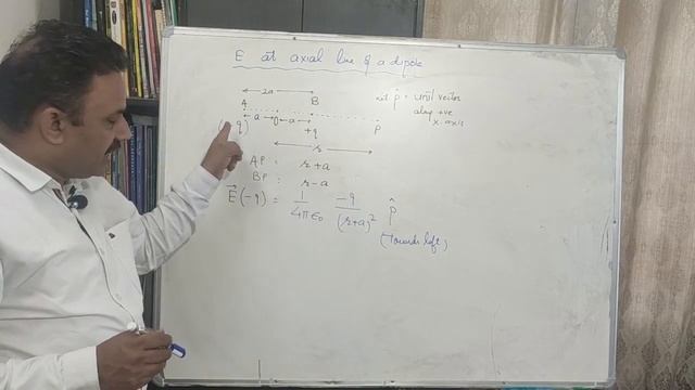 Electric field at a point on the axial line of an electric dipole. Theory and numerical. смотреть онлайн