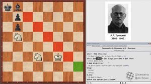 МАТ ДВУМЯ КОНЯМИ? ЭТО РЕАЛЬНО! ШАХМАТЫ