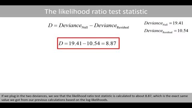 Logistic regression | Likelihood ratio test and AIC смотреть онлайн